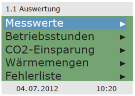 smartsol top auswertung